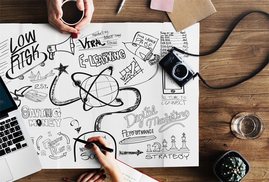 Visualisiere deine Ideen und Gedanken mit Mind Maps.