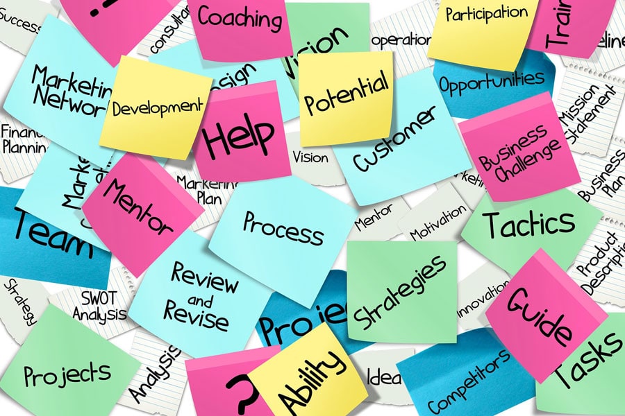 Ideen und Gedanken lassen sich mit Mind Maps gut sortieren.